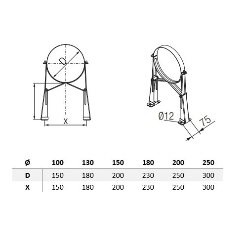 Vorschau: Wandhalter verstellbar 90-200 mm - doppelwandig - Schiedel Metaloterm MF