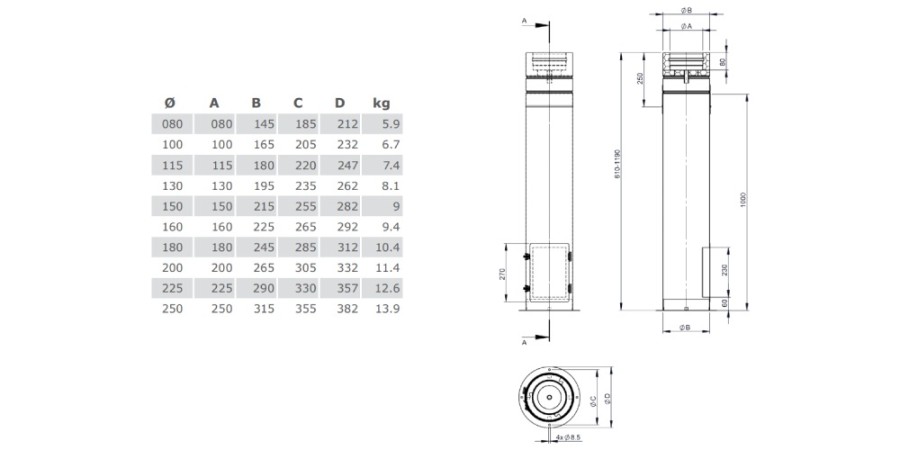 Vorschau: Teleskopstütze 610-1190mm mit Teleskopkopf, Kondensatablauf unten und Tür für Kondensatauffangbehälter aus Kupfer - Tecnovis TEC-DW-Classic