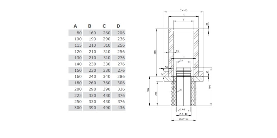 Vorschau: Fußelement auf Betondecke mit Kugelfang und dw-Wandfutter kürzbar für TEC-DW-CLASSIC - Tecnovis TEC-LS-F