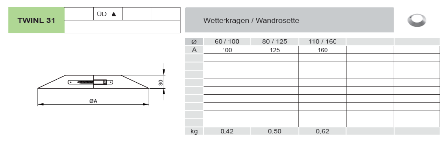 Vorschau: Wetterkragen / Wandrosette - Tecnovis TEC-LAS-PP-VL