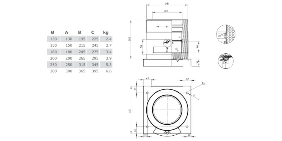 Vorschau: Grundplatte mit herausnehmbaren Rußtopf - doppelwandig - Tecnovis TEC-DW-Design