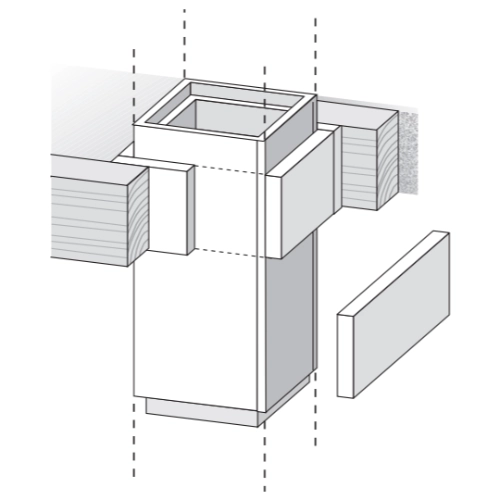 Leichtbaukamin - Promat-Streifen 300 x 1200 mm t = 40 mm für Holzdeckendurchführung - Raab L90