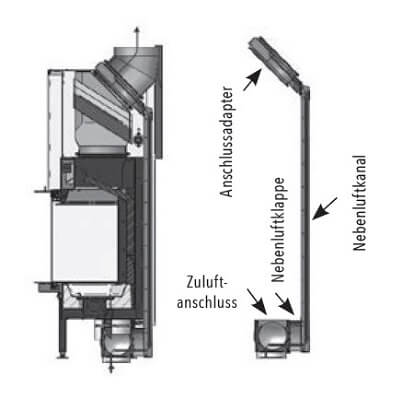 Kaminzubehör Spartherm - S-Kamatik 2 für Premium V-2R-80h