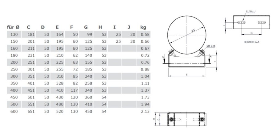 Vorschau: Wand- und Deckenabstandshalter 50 mm - doppelwandig - Tecnovis TEC-DW-Standard