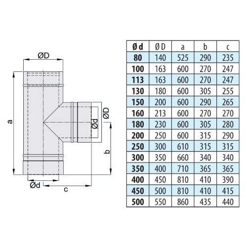 Vorschau: Feuerungsanschluss 90° Hochtemperatur - doppelwandig - eka edelstahlkamine complex D