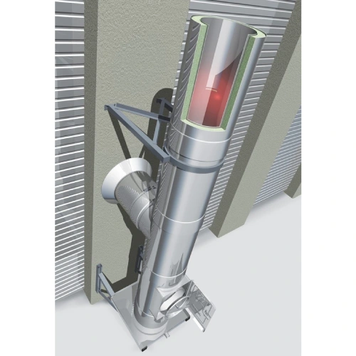 Edelstahlkamin Bausatz Ø 130 mm - doppelwandig - Raab DW-Alkon