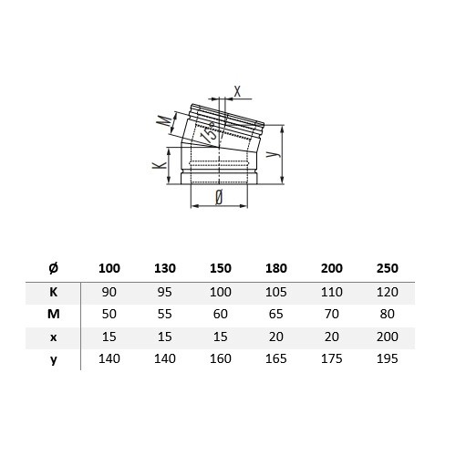 Vorschau: Bogen 15° - doppelwandig - Schiedel Metaloterm MF