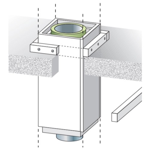 Leichtbaukamin - Promat-Streifen 60 x 1200 mm t= 40 mm für Lastabtragung - Raab L90