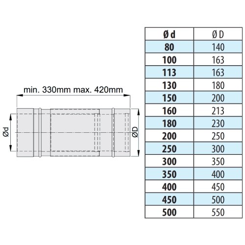 Vorschau: Längenausgleichselement 330 - 420 mm - doppelwandig - eka edelstahlkamine complex D