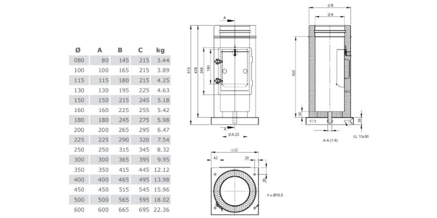 Vorschau: Reinigungselement mit integrierter Grundplatte und Kondensatablauf unten - Tecnovis TEC-DW-Classic