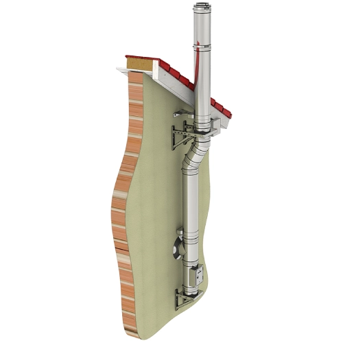 Edelstahlkamin Bausatz Ø 80 mm - Tecnovis TEC-DW-Standard