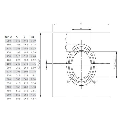 Vorschau: Deckenblende für Hinterlüftung, zweiteilig 1°-65° für Tecnovis TEC-DW-Classic und TEC-DW-Silver