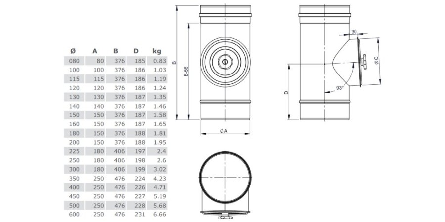 Vorschau: Reinigungselement rund (bis 200°C/P1) - einwandig - Tecnovis TEC-EW-HIGH