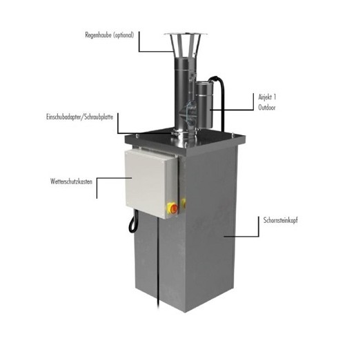 Vorschau: Feinstaubabscheider Airjekt 1 Outdoor Top - Kutzner & Weber