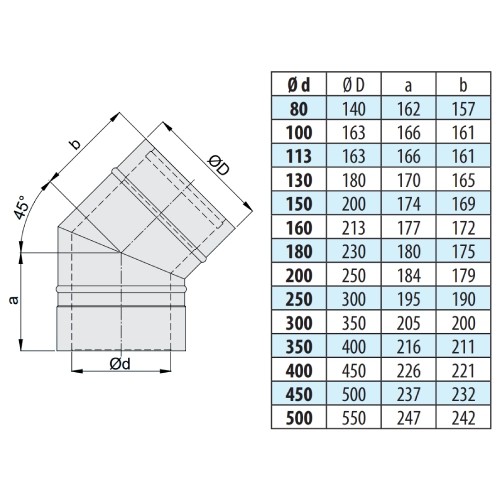 Vorschau: Bogen 45° - doppelwandig - eka edelstahlkamine complex D