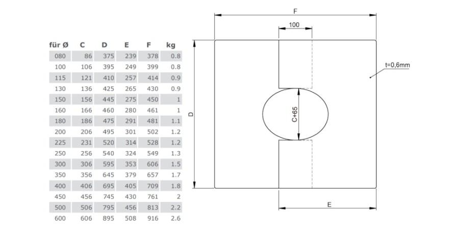 Vorschau: Deckenblende, zweiteilig 31°-45° für Tecnovis TEC-DW-Classic und TEC-DW-Silver