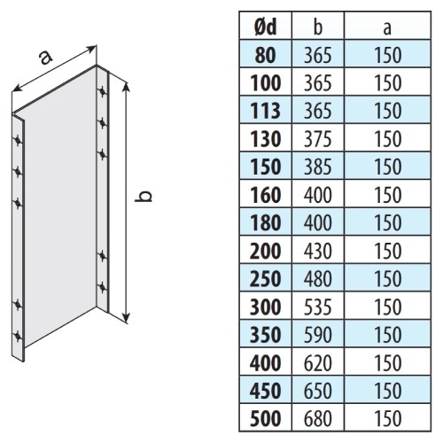 Vorschau: Wandkonsolenverlängerung, starr 150 mm - doppelwandig - eka edelstahlkamine complex D