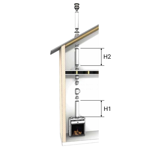 LAS-Kamin Bausatz Ø150/100 mm - senkrecht durch Decke und Schrägdach (C31) - DRU LAS ES-E 200/150/100