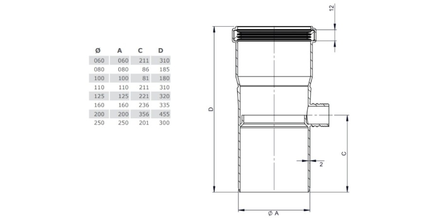 Vorschau: Messelement 250 mm - einwandig - Tecnovis TEC-PPS