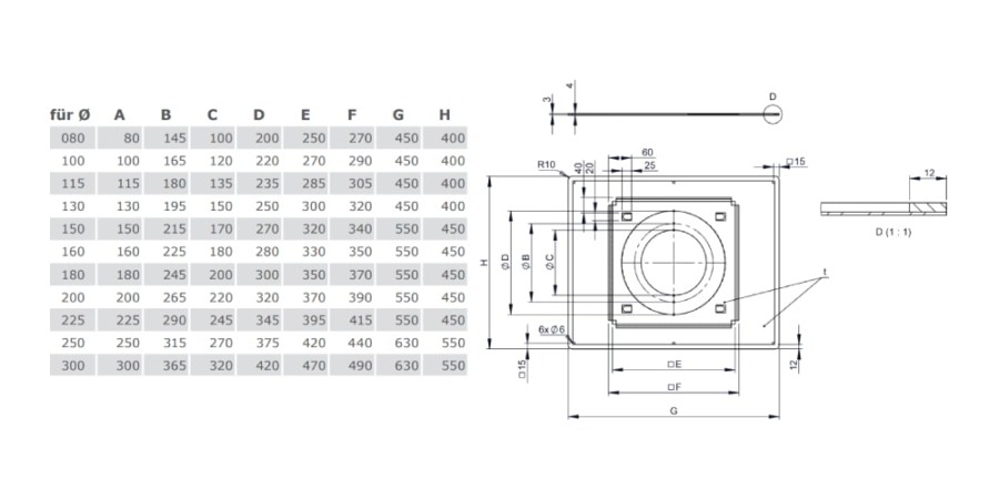 Vorschau: Deckenblende mit Dichtung für Dampfsperrenanbindung 0°-20° - Tecnovis TEC-DW-Classic und TEC-DW-Silver