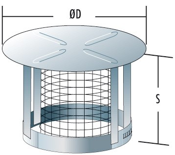 Regenhaube mit Funkenflugsieb - doppelwandig - Raab DW-Systeme