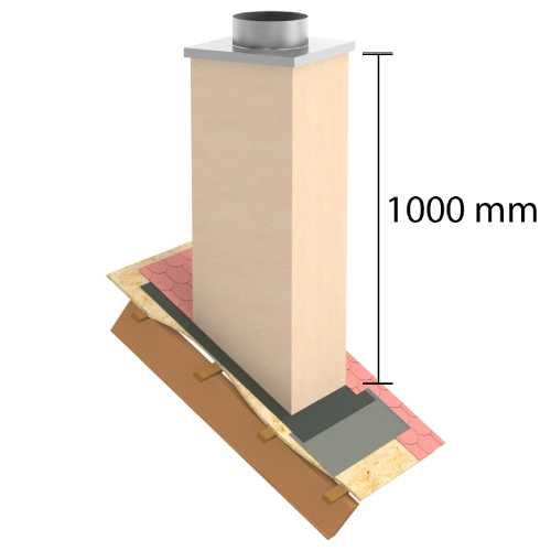 Kaminverkleidung Stülpkopf Furado L=1000 mm 