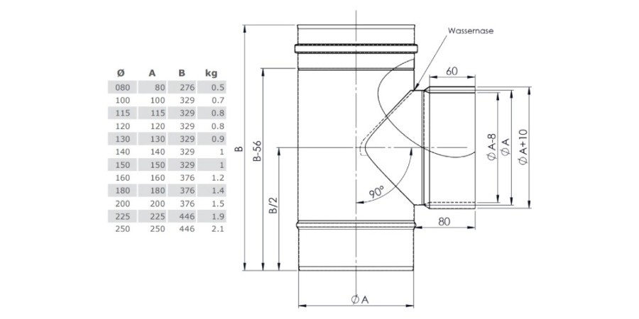 Vorschau: T-Anschlussstück 90° mit integriertem Wandfutter für TEC-Stahl - einwandig - Tecnovis TEC-EW-Classic