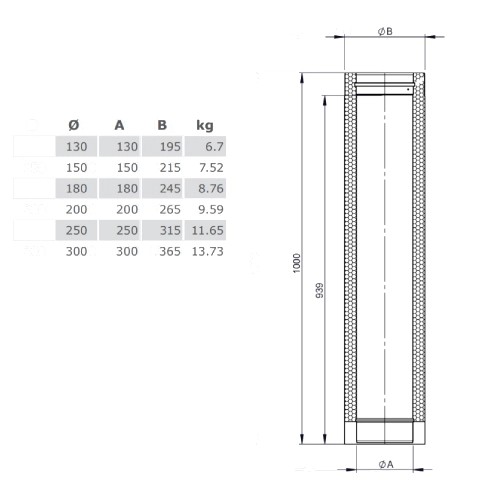 Vorschau: Längenelement 1000 mm - doppelwandig - Tecnovis TEC-DW-Design