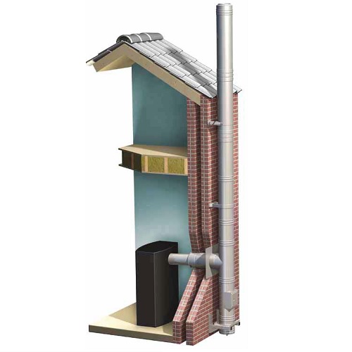 Edelstahlkamin Bausatz Ø 130 mm - doppelwandig - Schiedel Metaloterm MF