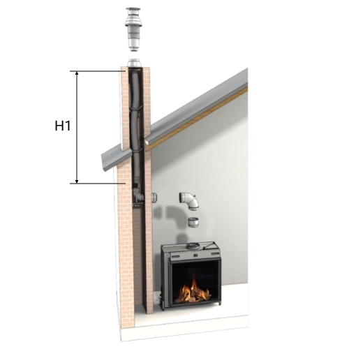 LAS-Kamin Bausatz Ø150/100 mm - mit Flexrohr durch Kamin/Schacht (C91) - DRU LAS ES-I 150/100