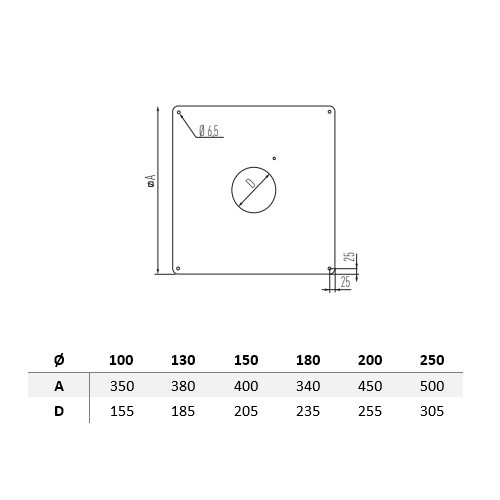 Vorschau: Abdeckblende - doppelwandig - Schiedel Metaloterm MF