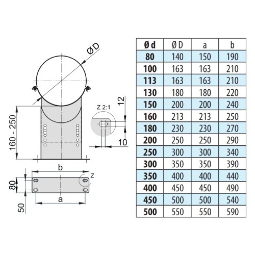 Vorschau: Wandhalter verstellbar 160 - 250 mm - doppelwandig - eka edelstahlkamine complex D