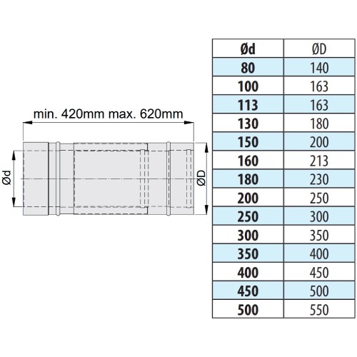 Vorschau: Längenausgleichselement 420 - 620 mm - doppelwandig - eka edelstahlkamine complex D