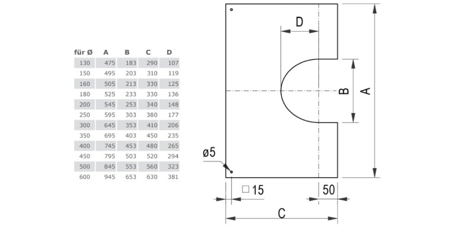 Vorschau: Deckenblende 31°- 45° zweiteilig - Tecnovis TEC-DW-Standard