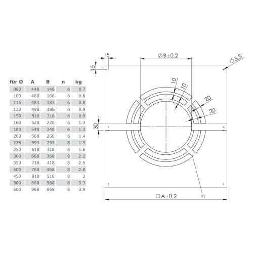 Vorschau: Deckenblende für Hinterlüftung, zweiteilig 0° für Tecnovis TEC-DW-Classic und TEC-DW-Silver