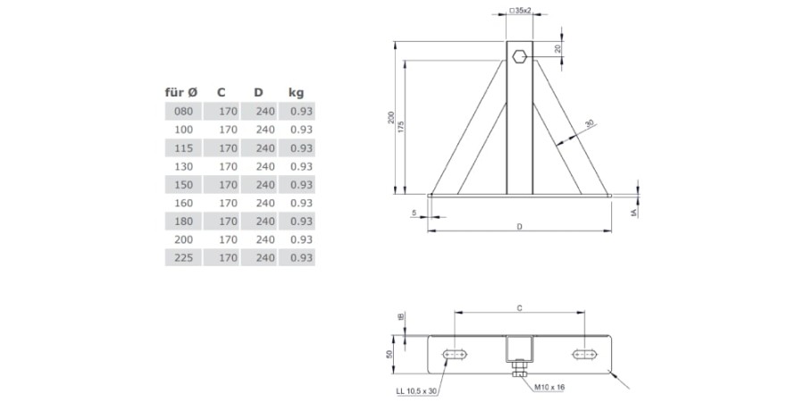 Vorschau: Wandteil von DW20 verstellbar für Wandhalter ab 250 mm für für DW-Systeme Tecnovis