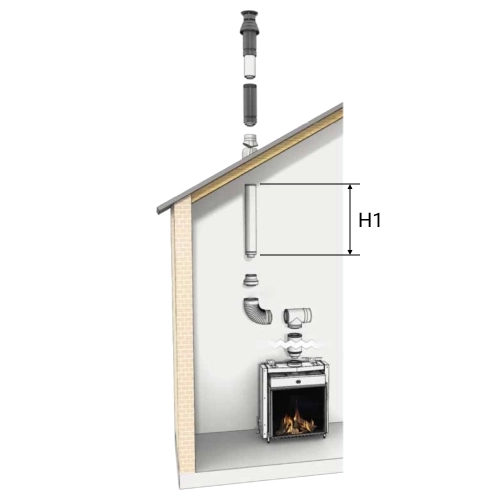 LAS-Kamin Bausatz Ø200/130 mm - mit Versatz durch Schrägdach (C31) - DRU LAS ES-I 200/130