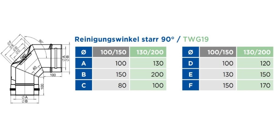 Vorschau: Reinigungswinkel starr 90° - konzentrisch für Tecnovis TEC-LAS-DECO