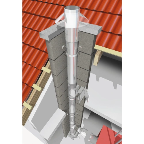 Edelstahlkamin Bausatz Ø 130 mm - einwandig - Raab EW-FU