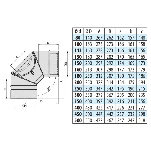 Vorschau: Bogen 90° mit Prüföffnung (bis 200°C) - doppelwandig - eka edelstahlkamine complex D