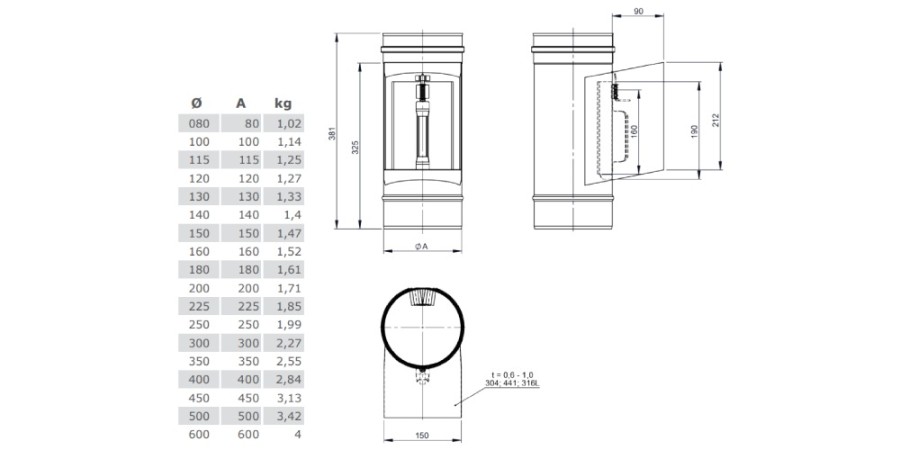 Vorschau: Reinigungselement mit Kasten und Deckel 210 x 140 mm - einwandig - Tecnovis TEC-EW-Classic