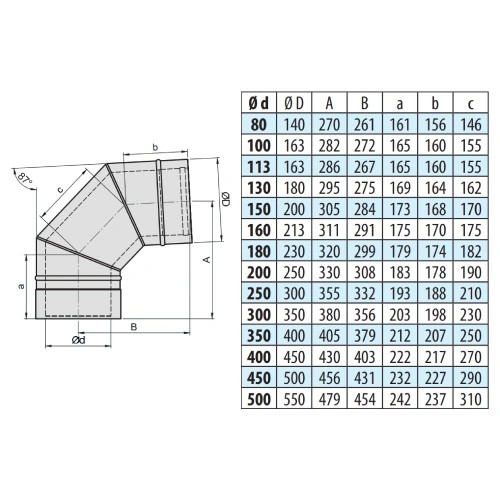 Vorschau: Bogen 87° - doppelwandig - eka edelstahlkamine complex D