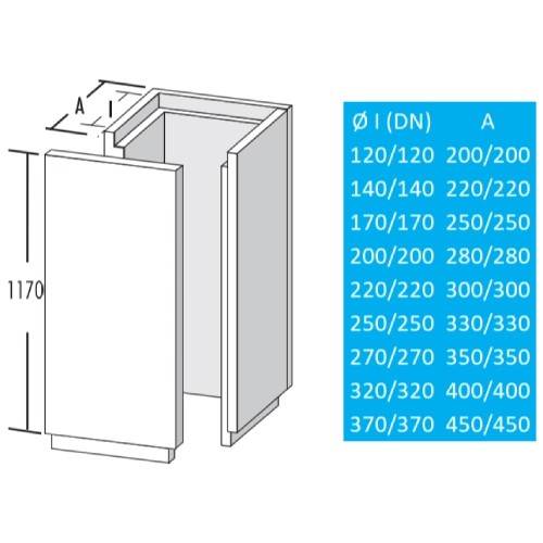 Vorschau: Leichtbaukamin - Schachtelement 1200 mm (Nutzlänge 1170 mm), Frontplatte lose - Raab L90