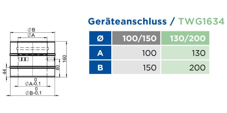 Vorschau: Geräteanschluss - konzentrisch - Tecnovis TEC-LAS-DECO