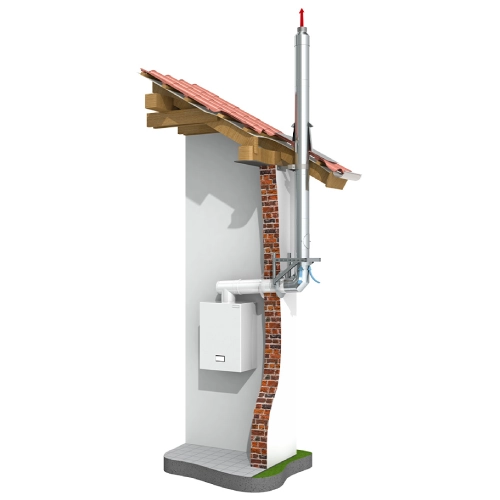 LAS Kamin - Brennwertschornstein - Bausatz 80 / 125 mm - Tecnovis TEC-LAS-PP