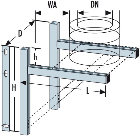 Wandkonsole Typ 475 - doppelwandig - Raab DW-Systeme