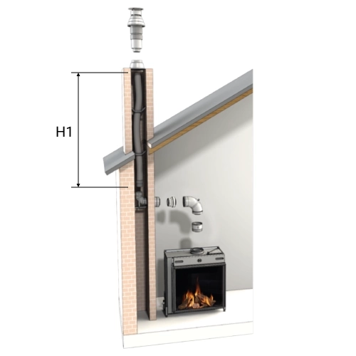 LAS-Kamin Bausatz Ø200/130 mm - mit Flexrohr durch Kamin/Schacht (C91) - DRU LAS ES-I 200/130