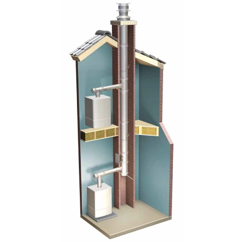 Edelstahlkamin Bausatz Ø 150 mm - einwandig - Schiedel Metaloterm ME