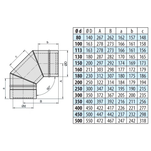 Vorschau: Bogen 90° - doppelwandig - eka edelstahlkamine complex D