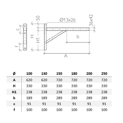 Vorschau: Verlängerte Wandkonsole (Paar) Wandabstand (200-400 mm) - doppelwandig - Schiedel Metaloterm MF